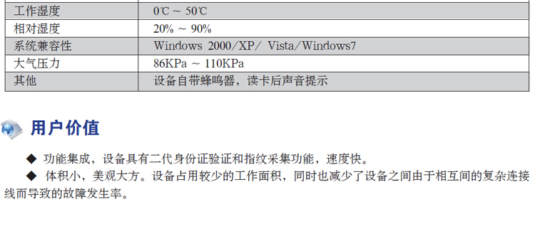 神思SS628-600B身份证指纹读卡器