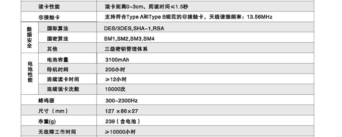 精伦IDR210-B蓝牙型身份证阅读器