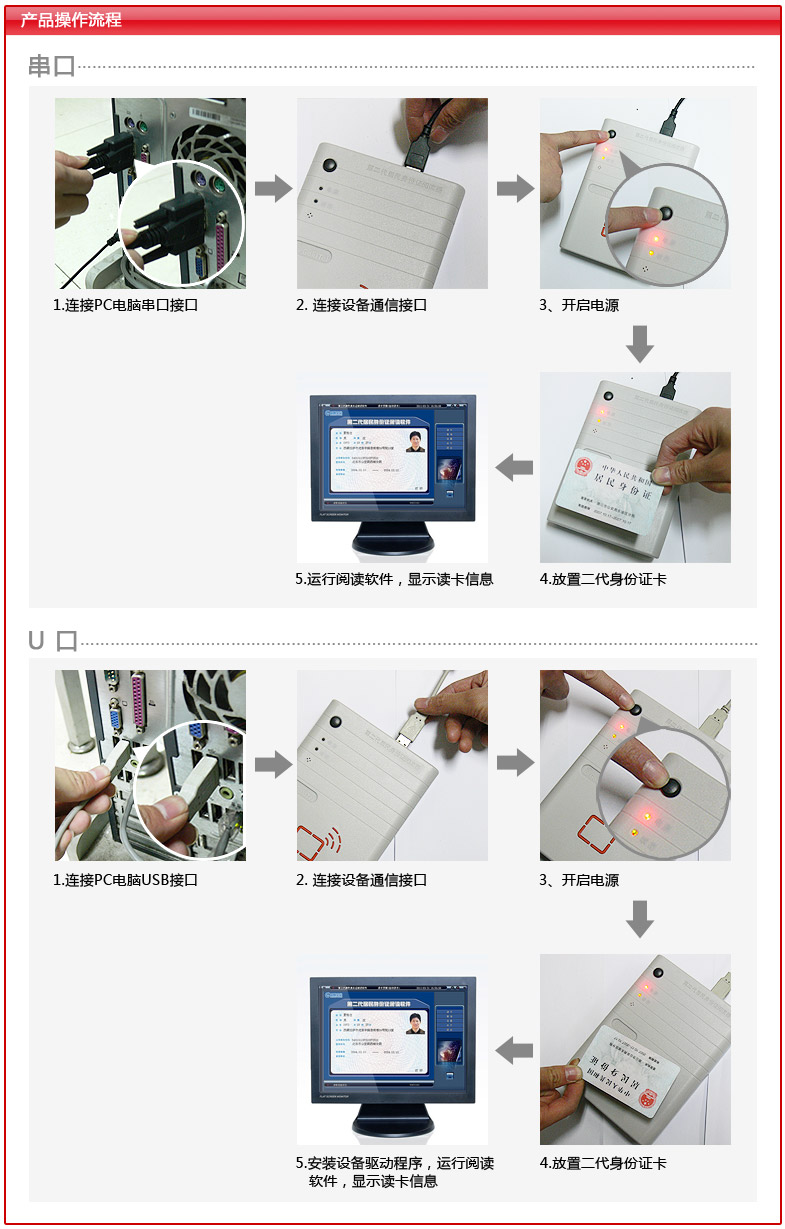 国腾GTICR100-01身份证阅读器