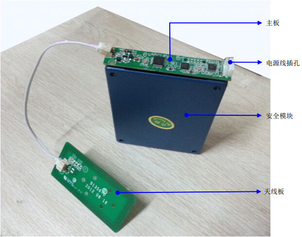 身份证阅读器模组构成图
