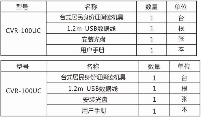 华视CVR-100UC身份证阅读器