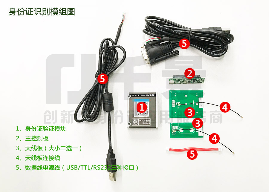 身份证阅读器小模块