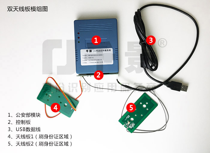 双天线板身份证阅读器模组