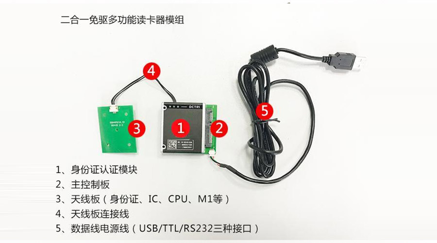 千景身份证+非接身份证阅读器小模组