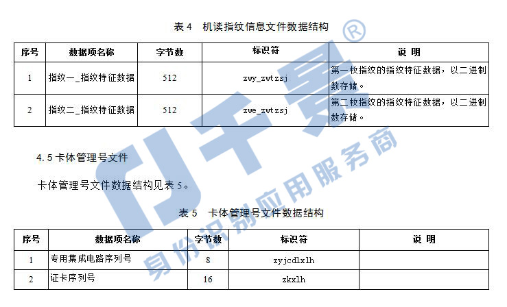 港澳台居民居住证身份证机读信息接口规范