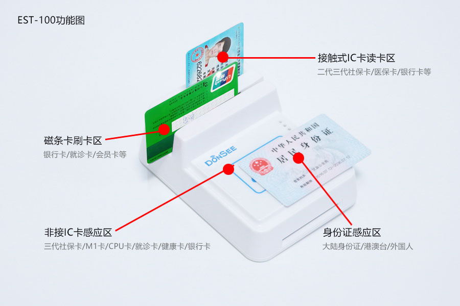 EST-100多功能身份证社保卡读卡器