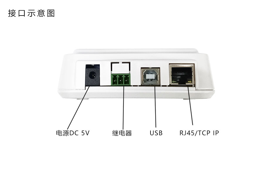 多功能门禁卡读卡器